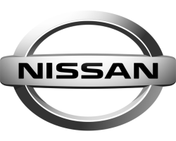 Car Brand Image